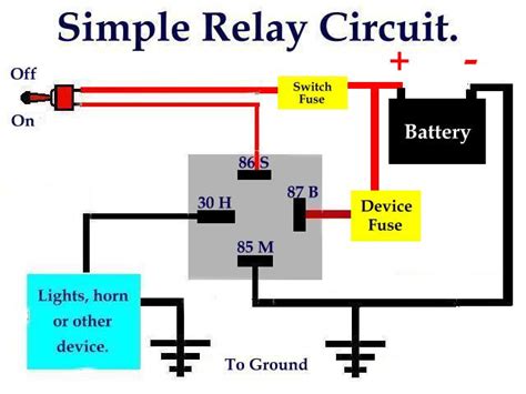 turn on distribution box with relay|Remote Turn On Distribution .